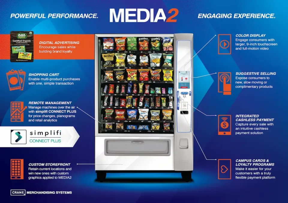 Make your next Vending Machine a CRANE MEDIA2
